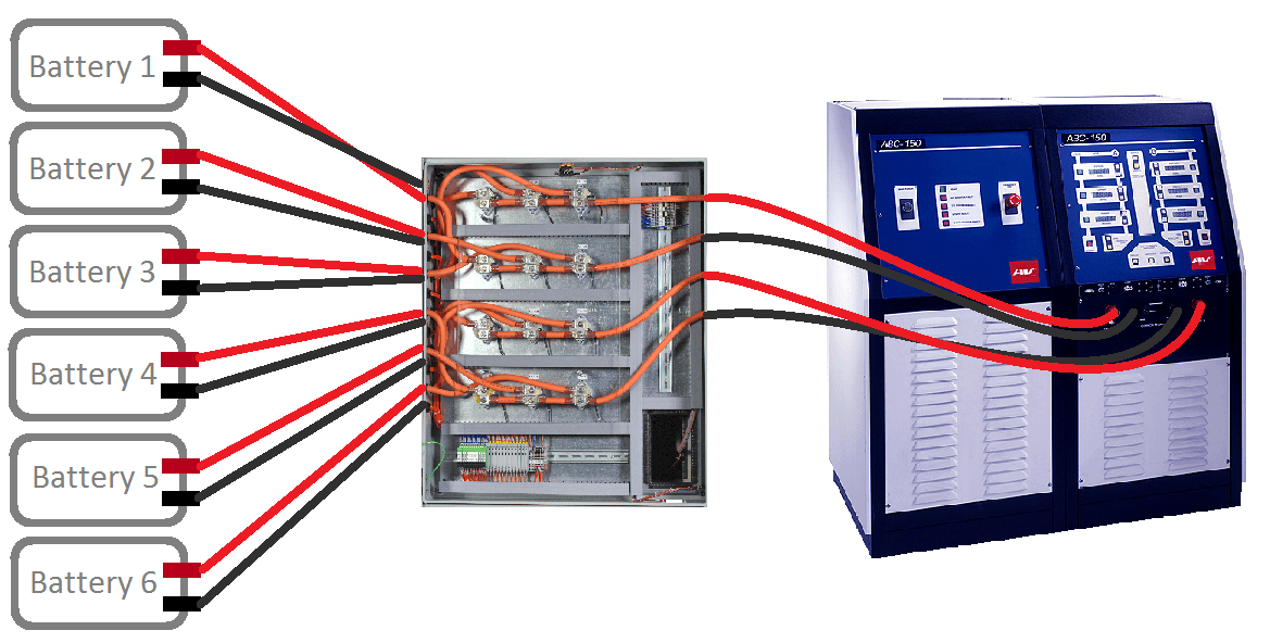 Demuxing 2 power supply channels to 6 output channels